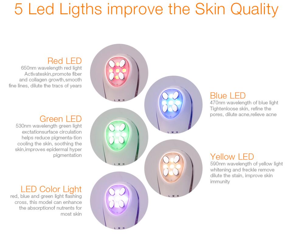 5 in 1 LED Skin Tightening - TrendSetDas