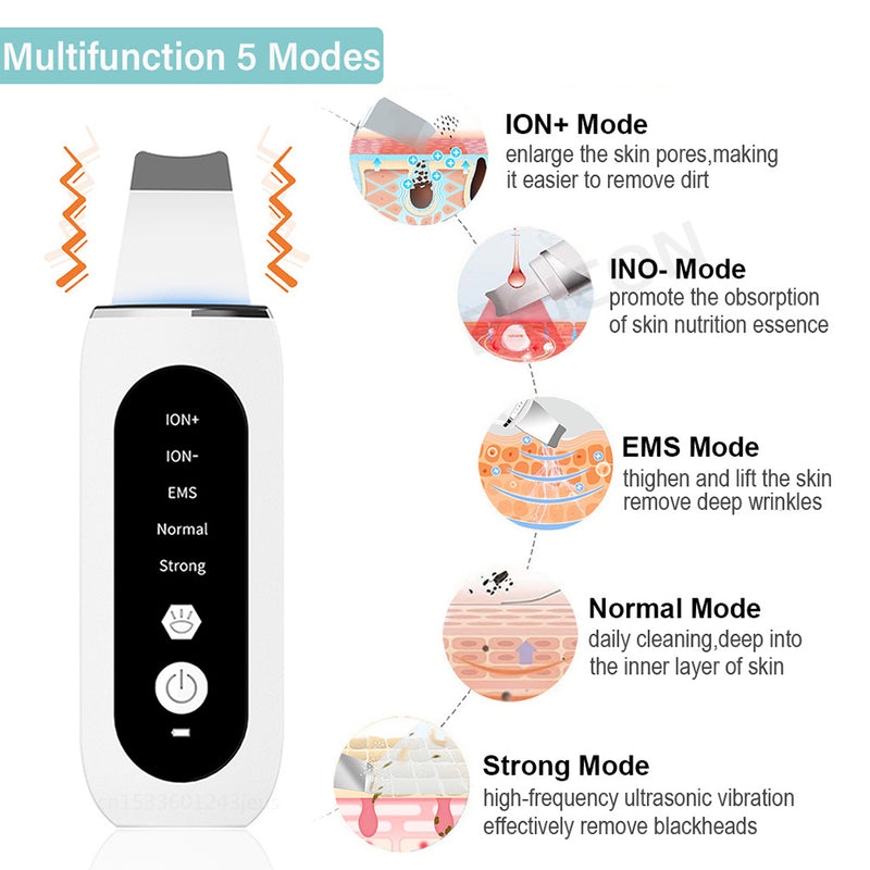 Ultrasonic Face Cleaning Beauty Scrubber